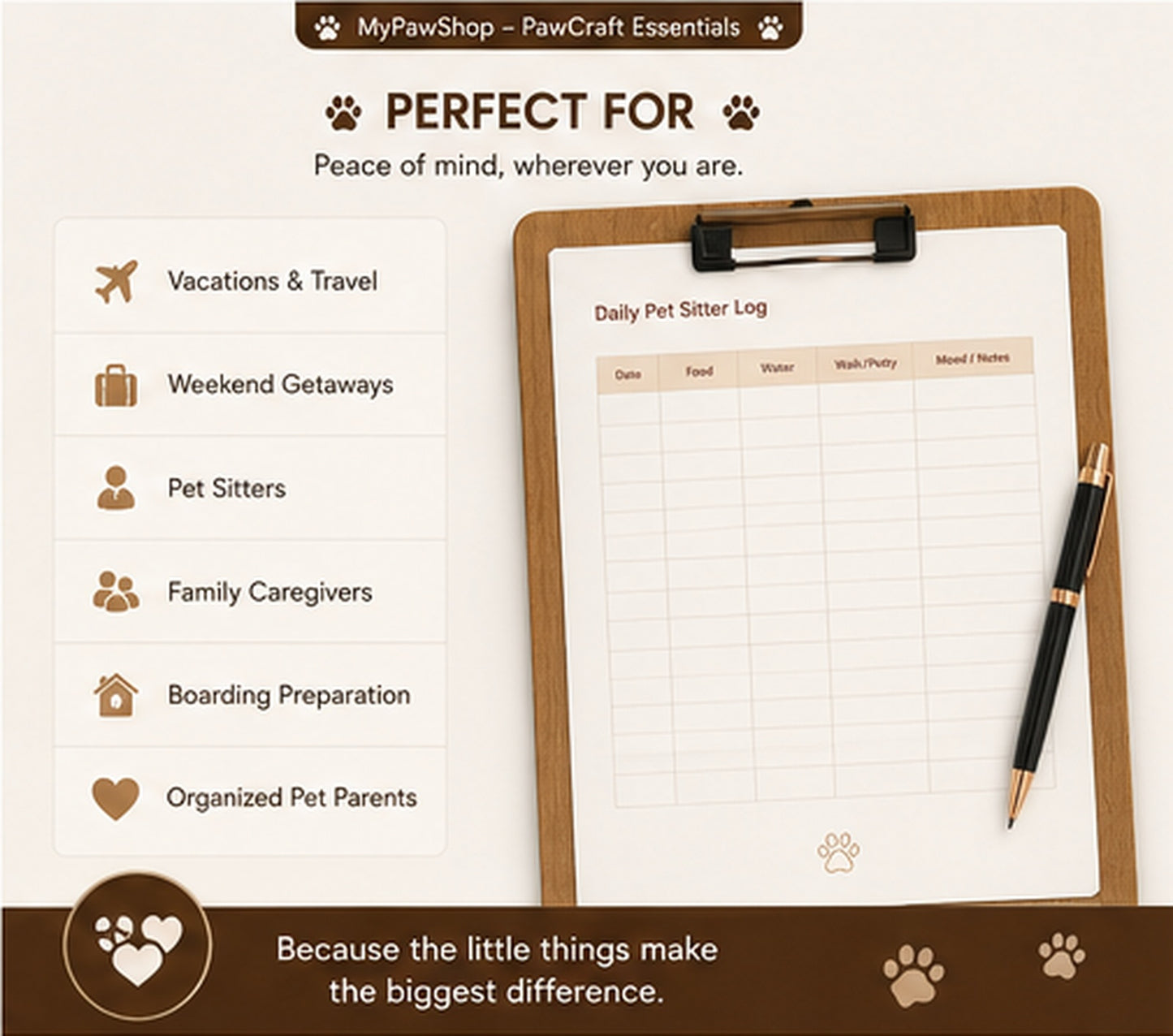 Pet Sitter & Care Planner – Printable Pet Care Organizer | Instant Digital Download